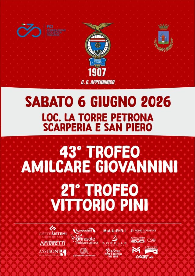 Amilcare igovannini