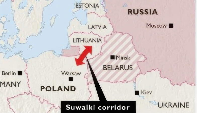 Corridoio di Suwałki