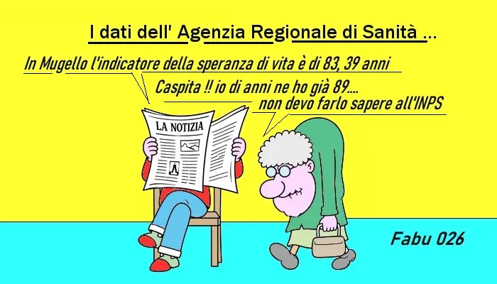 Ok età
